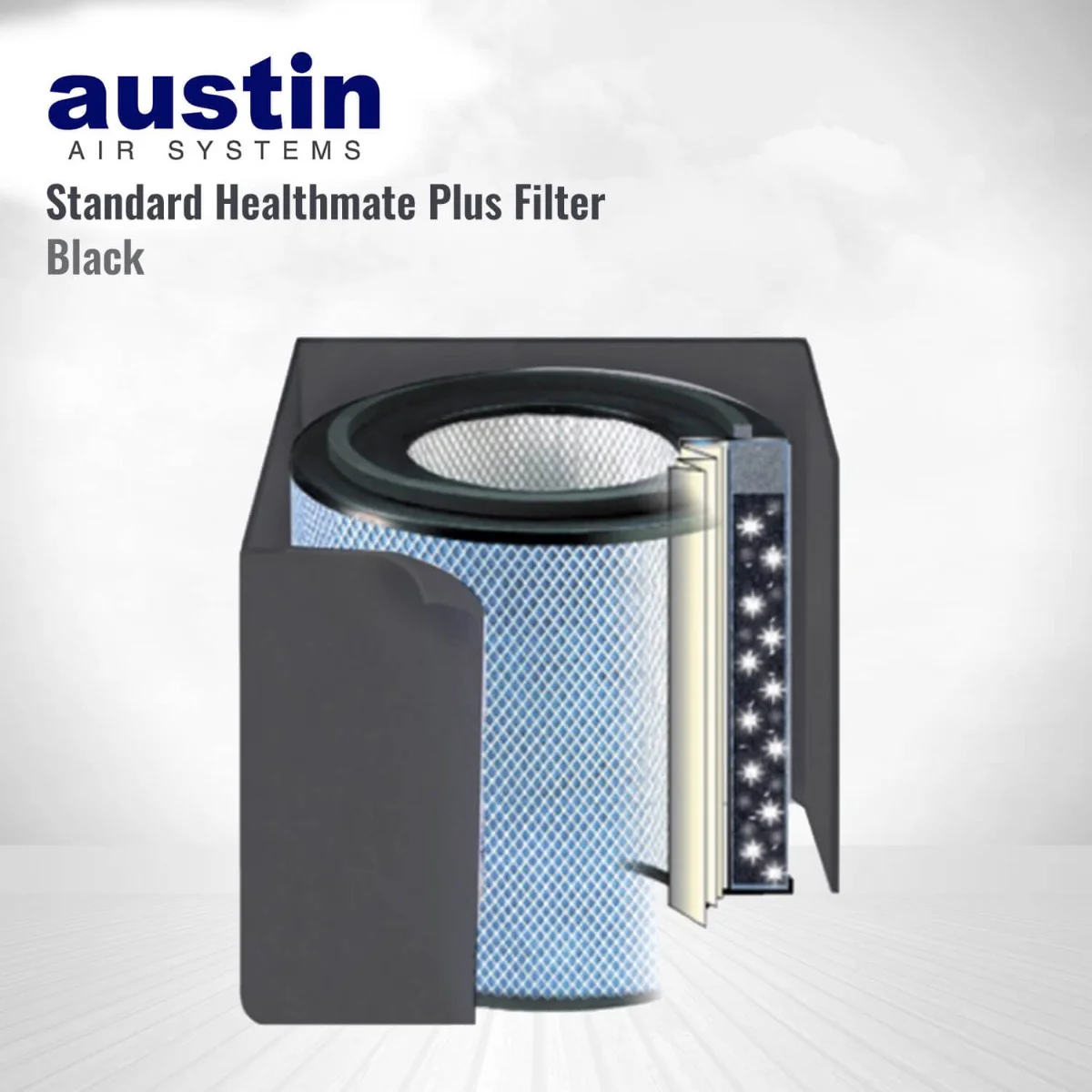 Austin Air Standard FR450A Healthmate Plus Replacement Air Purifier Filter (Black) - Image 3