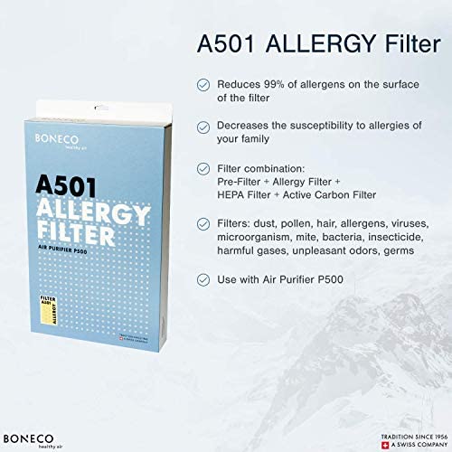 BONECO A501 Allergy HEPA Filter - Image 4