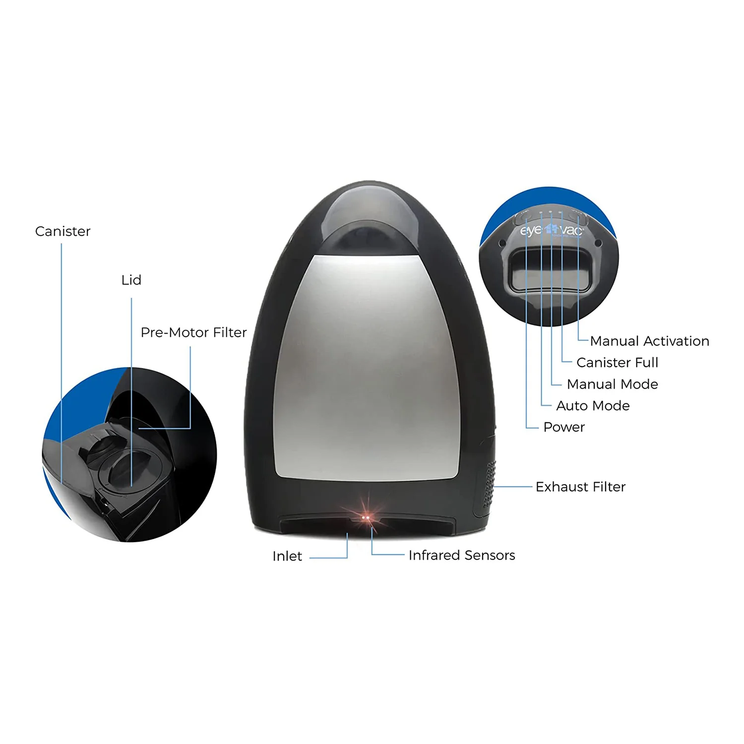 EyeVac Air in Black w/silver - Image 3