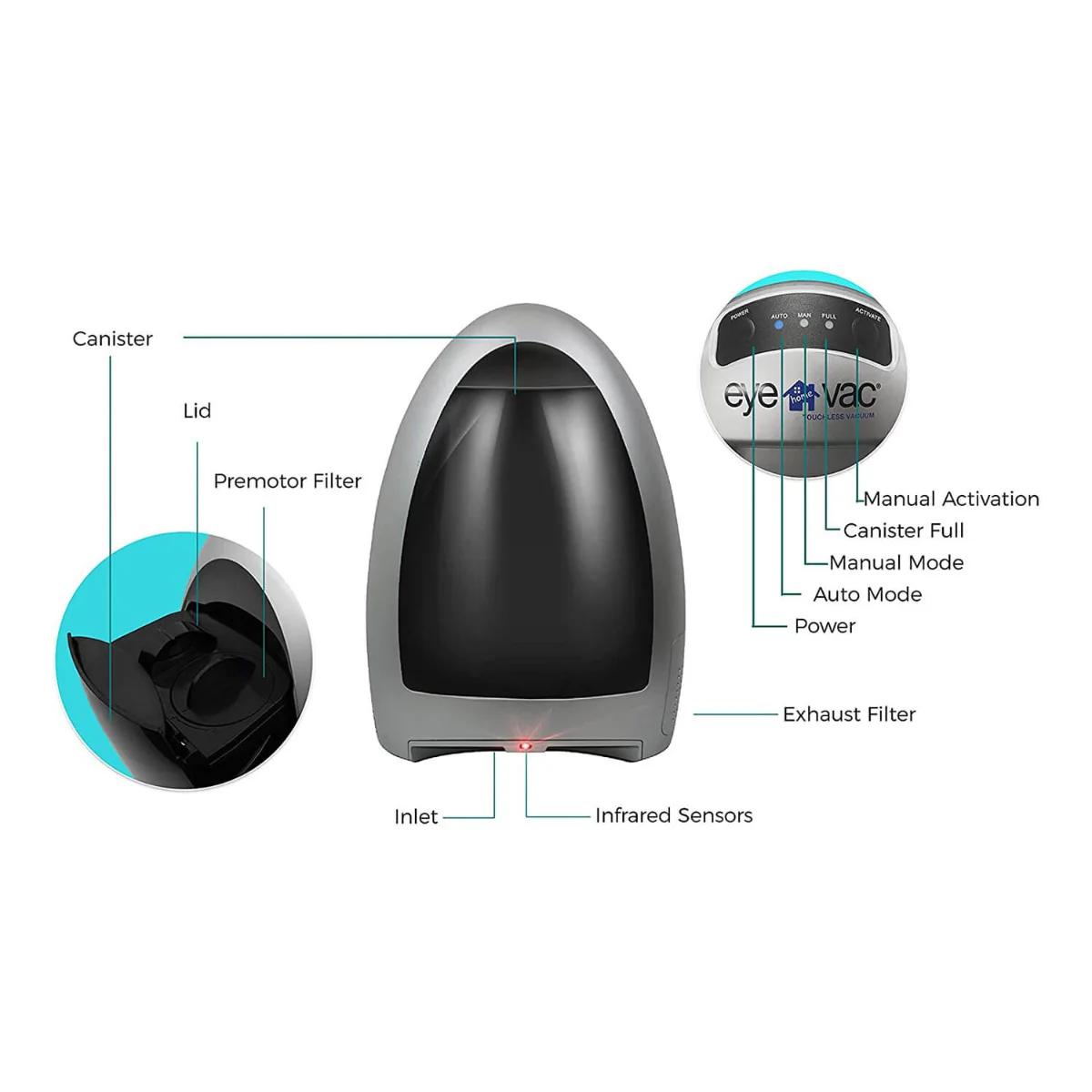 EyeVac Home – Silver - Image 5