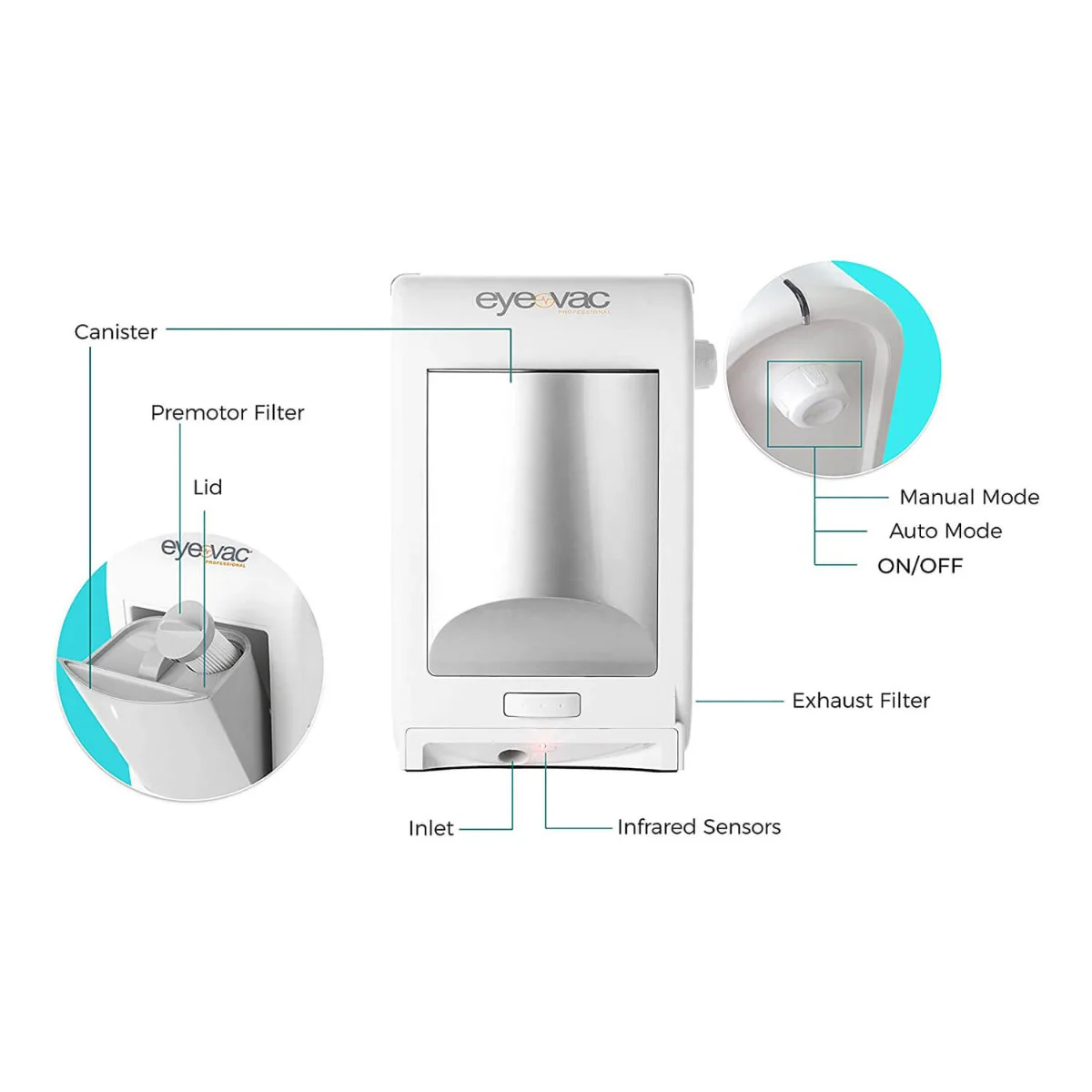 EyeVac Professional – Designer White - Image 5