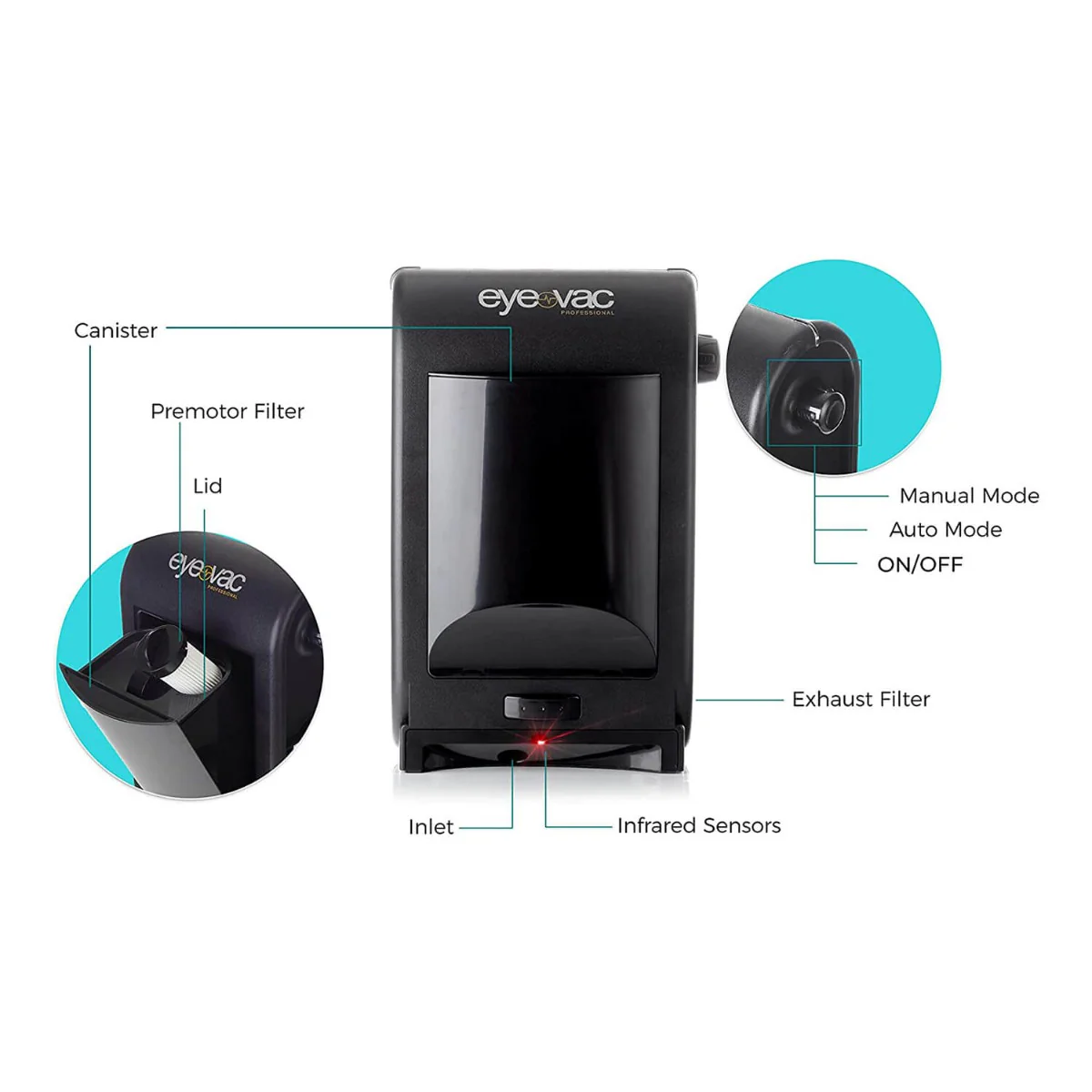 EyeVac Professional – Tuxedo Black - Image 7