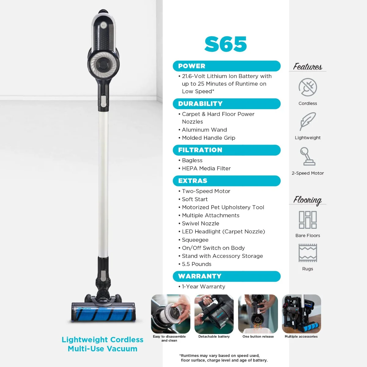 Simplicity (S65) Cordless Multi-Use Vacuum Cleaner - Image 21